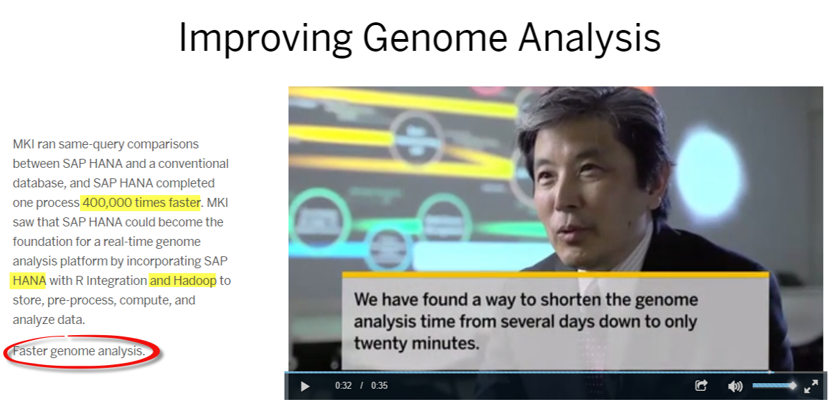 Improving Genome Analysis
